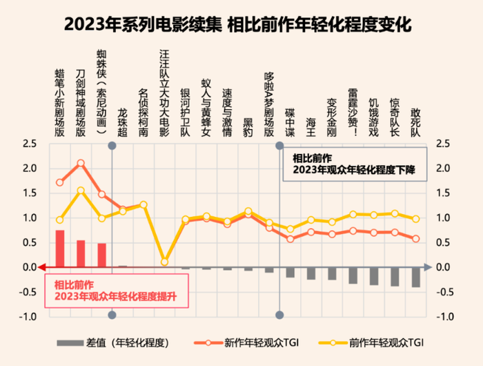 管家婆马报图今晚