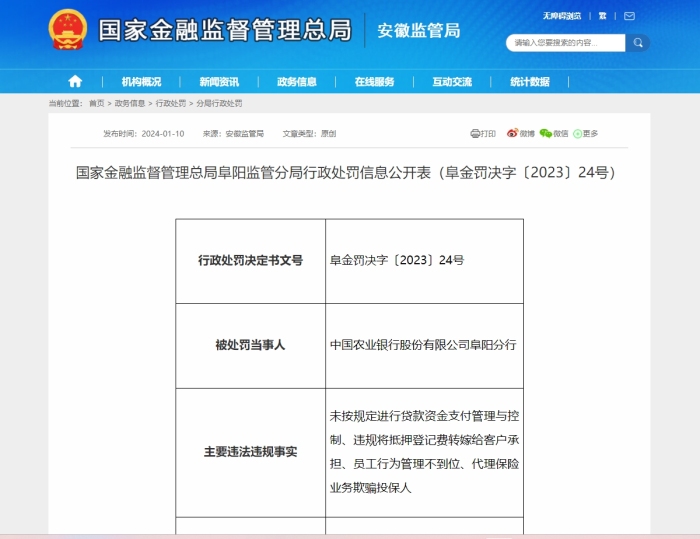 中国农业银行阜阳分行被罚80万，一高管被禁止终身从事银行业工作