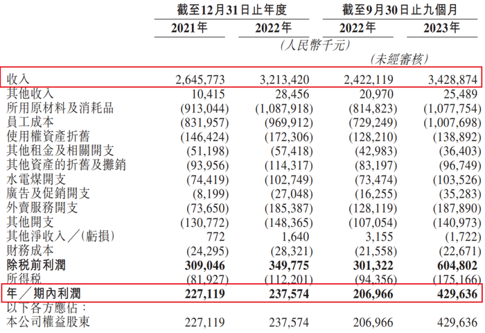 管家婆马报图今晚