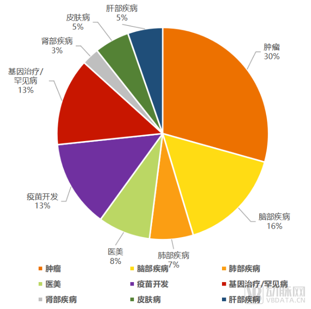 管家婆马报图今晚