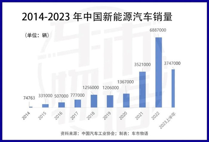 管家婆马报图今晚