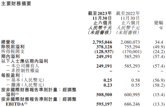 管家婆马报图今晚