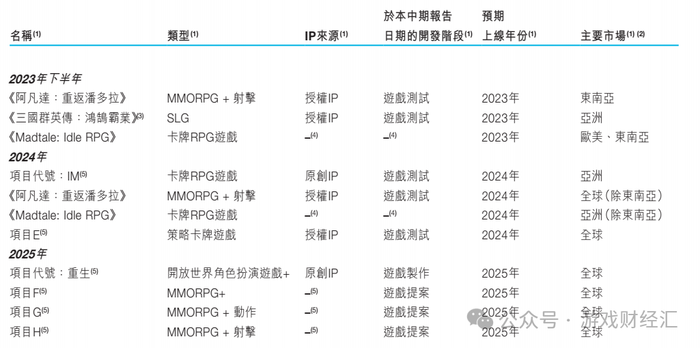 管家婆马报图今晚