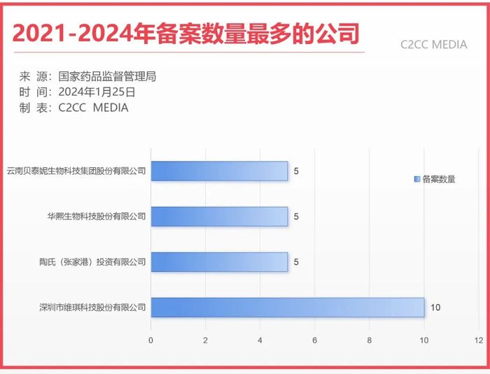 管家婆马报图今晚