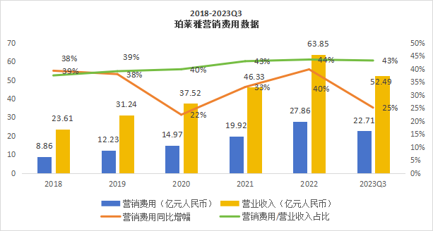 管家婆马报图今晚