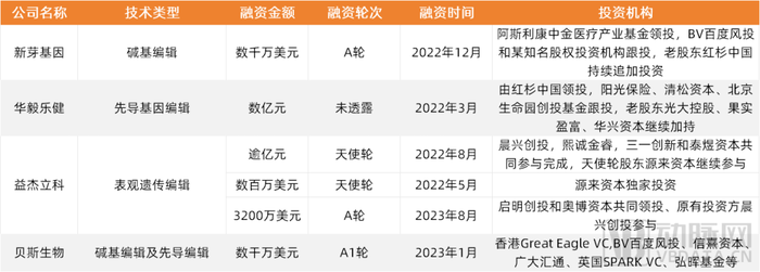 管家婆马报图今晚