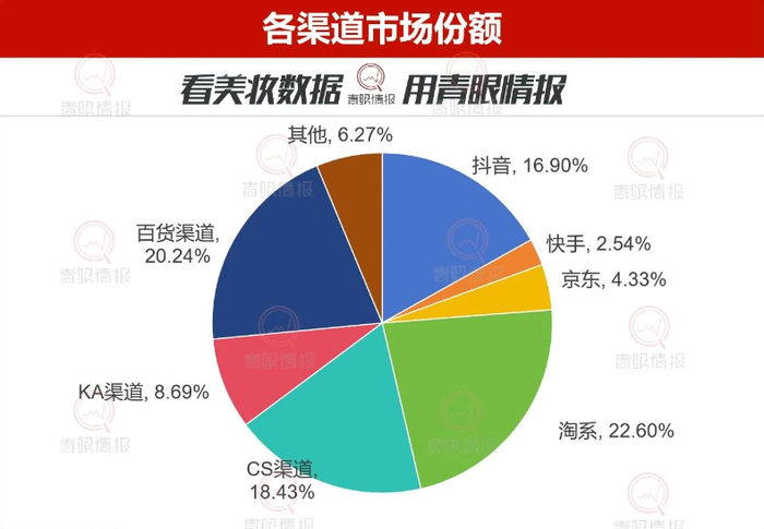 管家婆马报图今晚