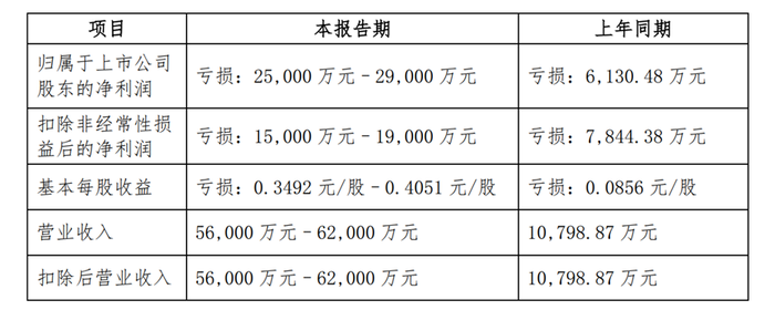 管家婆马报图今晚