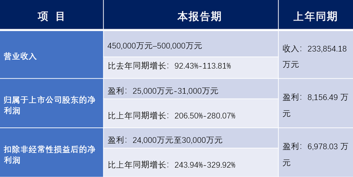 管家婆马报图今晚