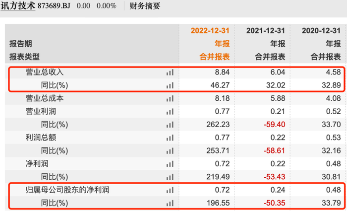 管家婆马报图今晚