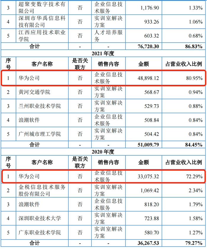 管家婆马报图今晚