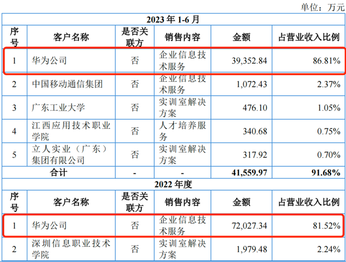 管家婆马报图今晚