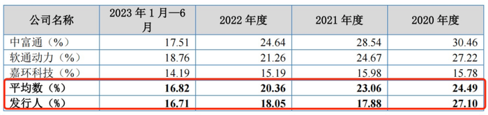 管家婆马报图今晚