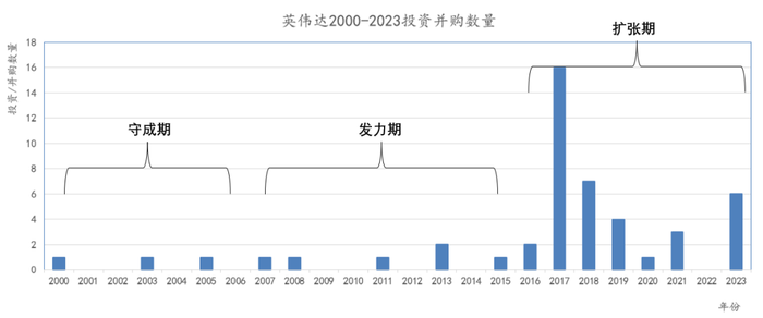 管家婆马报图今晚