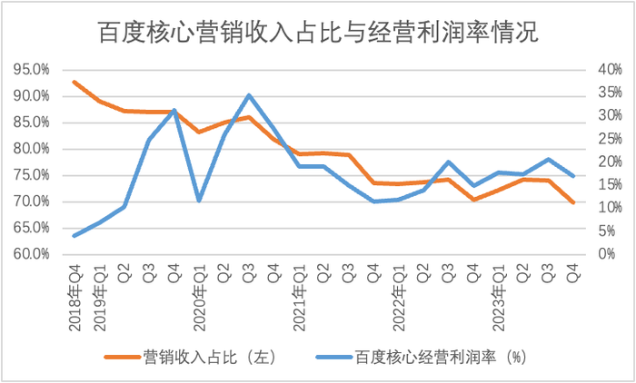 管家婆马报图今晚