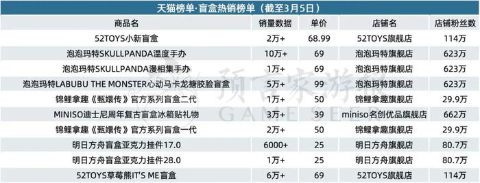 管家婆马报图今晚