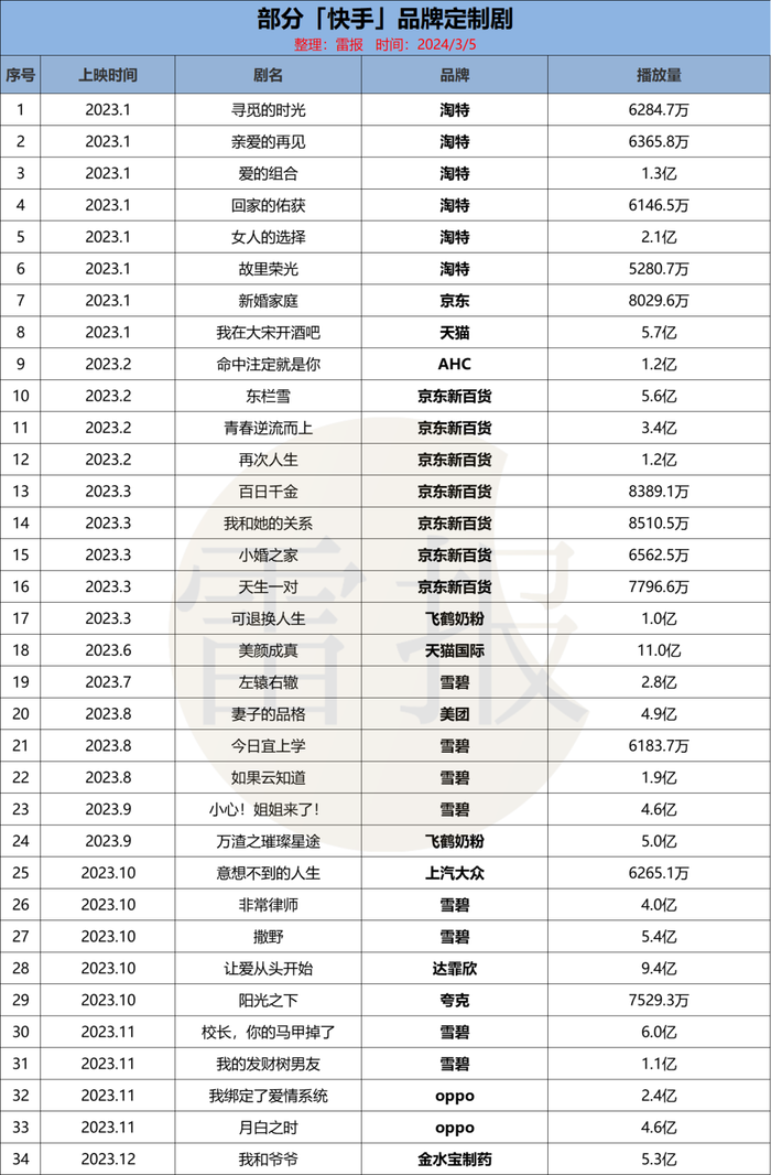 管家婆马报图今晚