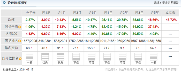 管家婆马报图今晚