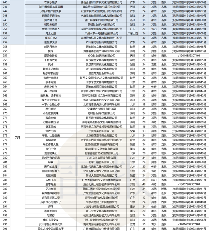 管家婆马报图今晚