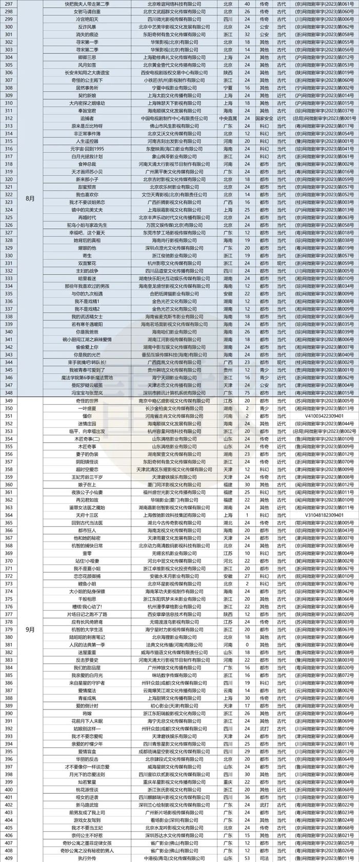 管家婆马报图今晚