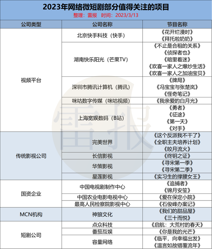 管家婆马报图今晚