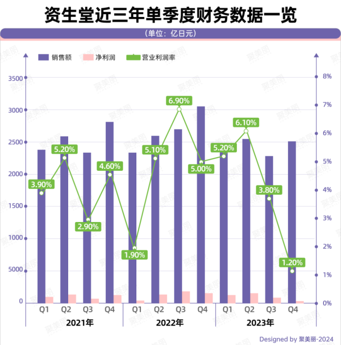 管家婆马报图今晚