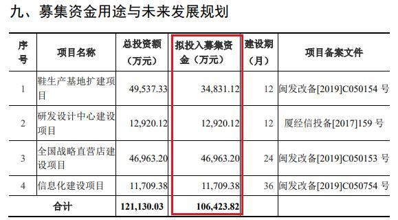 管家婆马报图今晚