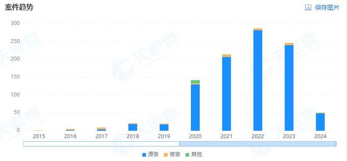 管家婆马报图今晚