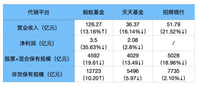 管家婆马报图今晚