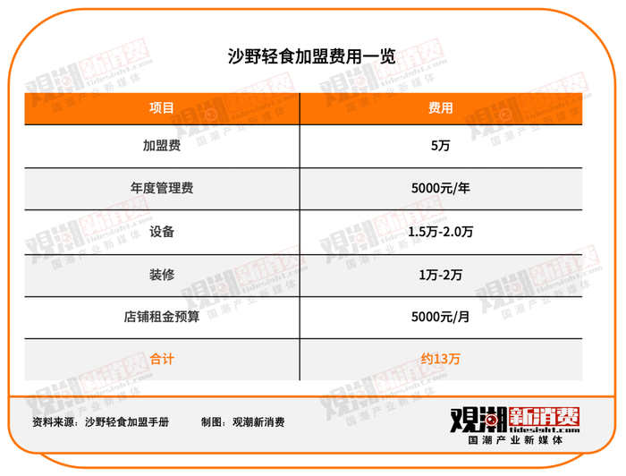 管家婆马报图今晚