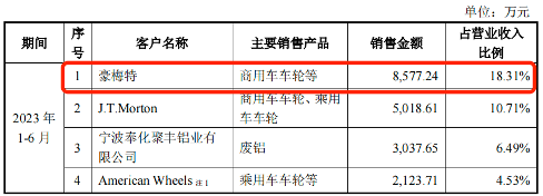 管家婆马报图今晚