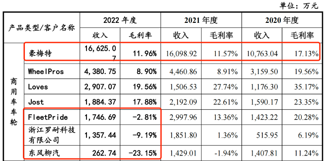 管家婆马报图今晚