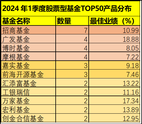 管家婆马报图今晚