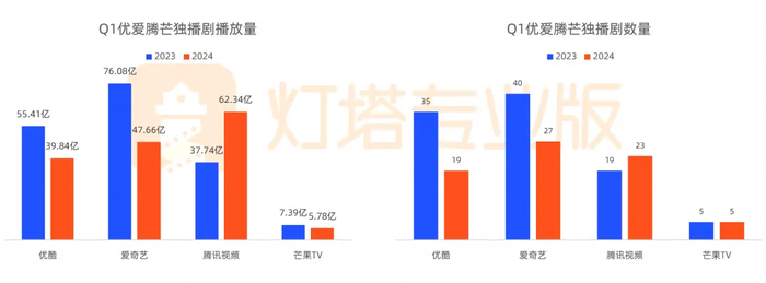 管家婆马报图今晚