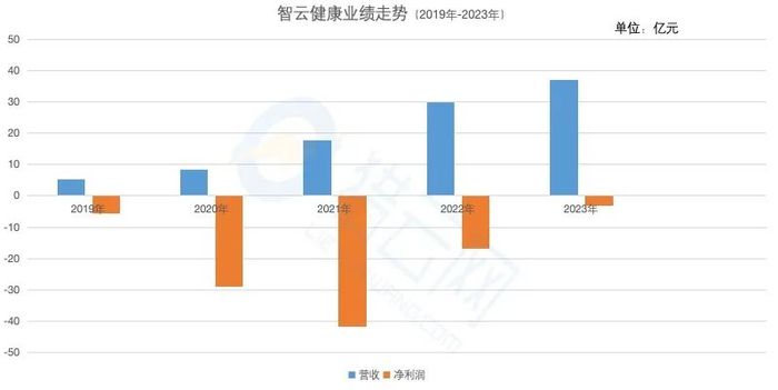 管家婆马报图今晚