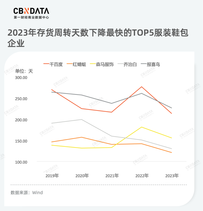 管家婆马报图今晚