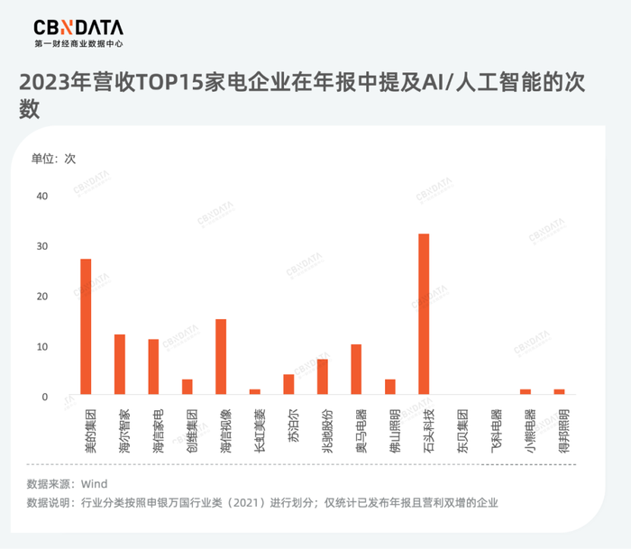 管家婆马报图今晚