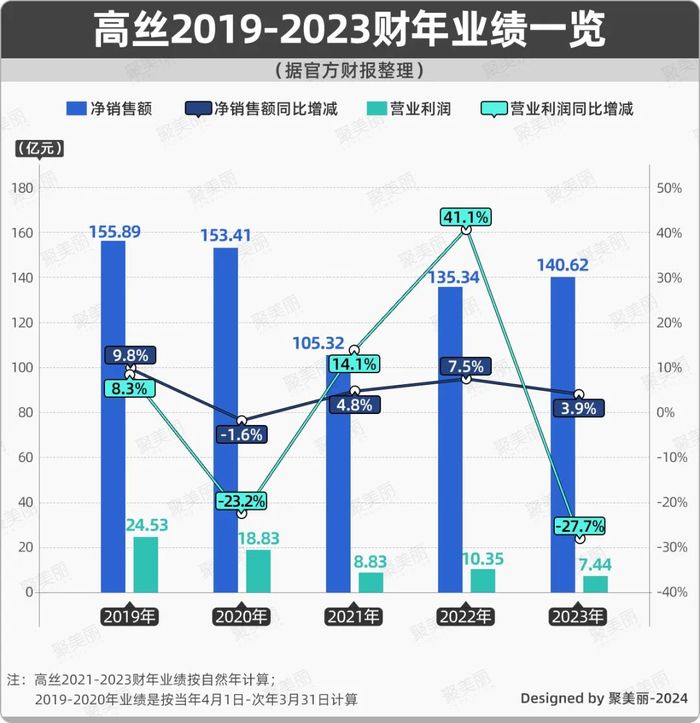 管家婆马报图今晚