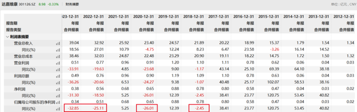 管家婆马报图今晚