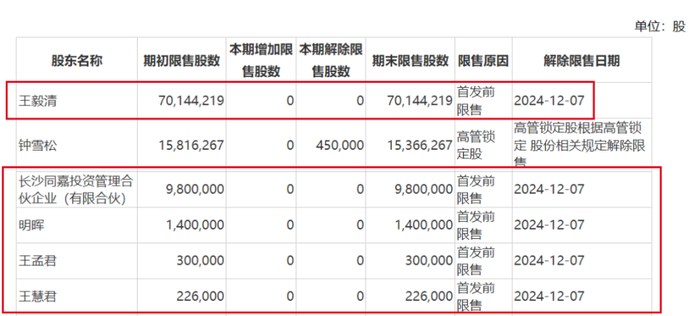 管家婆马报图今晚