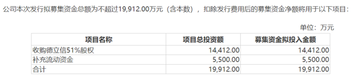 管家婆马报图今晚