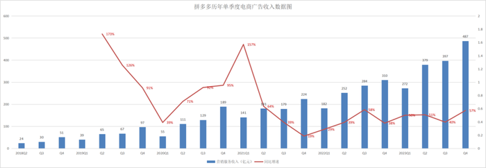 管家婆马报图今晚