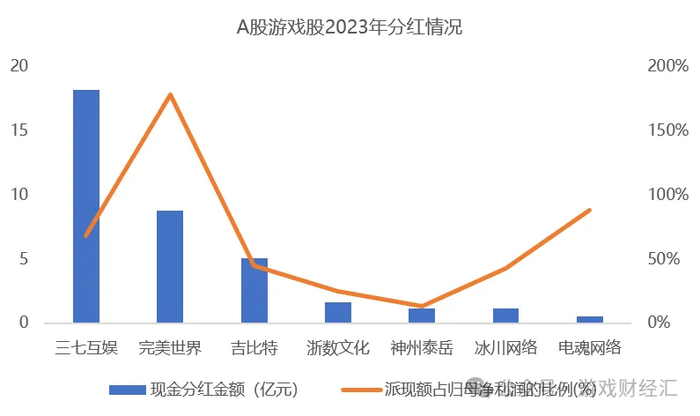 管家婆马报图今晚