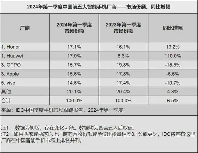 管家婆马报图今晚