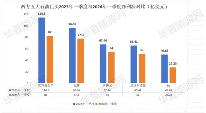 管家婆马报图今晚