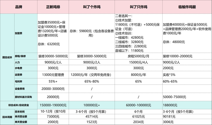 管家婆马报图今晚