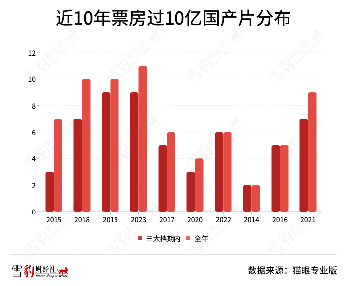 管家婆马报图今晚