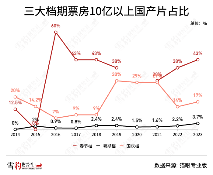 管家婆马报图今晚