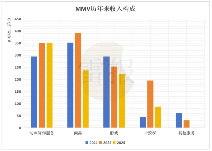 管家婆马报图今晚