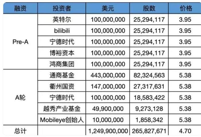 管家婆马报图今晚